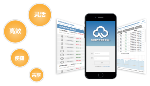 地下水監測|地下水無線監測|地下水水位監測|地下水監測系統|水文監測系統