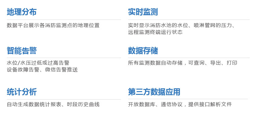 消防無線監測方案|消防管道壓力監測|消防栓水壓監測|消防安全監測系統
