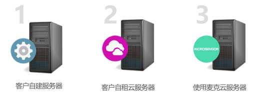 消防無線監測方案|消防管道壓力監測|消防栓水壓監測|消防安全監測系統