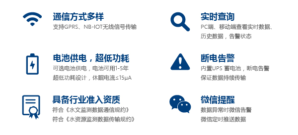 “gprs低功耗無線壓力變送器特點”