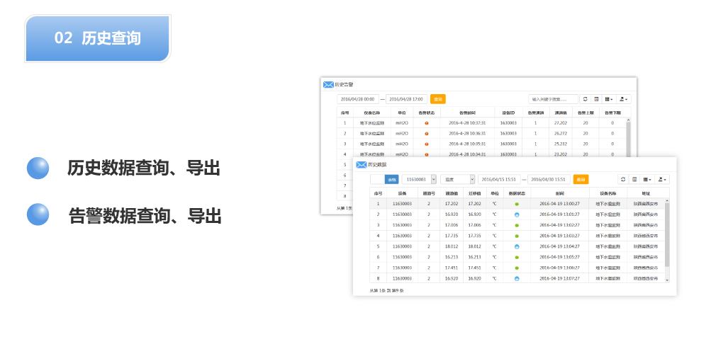 “gprs低功耗無線壓力變送器大數據平臺