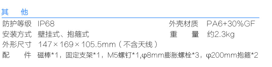 “低功耗監測終端|gprs