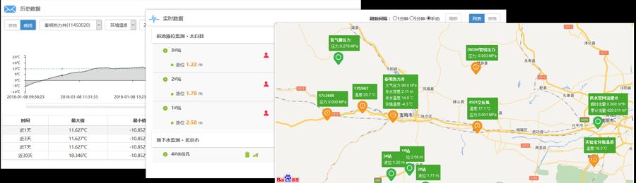 “低功耗監測終端|gprs