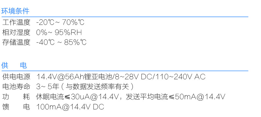 “低功耗監測終端|gprs