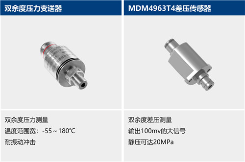 發送機壓力傳感器 | 雙余度壓力傳感器 | 雙余度壓力變送器 | 航空壓力變送器 | 航空壓力傳感器